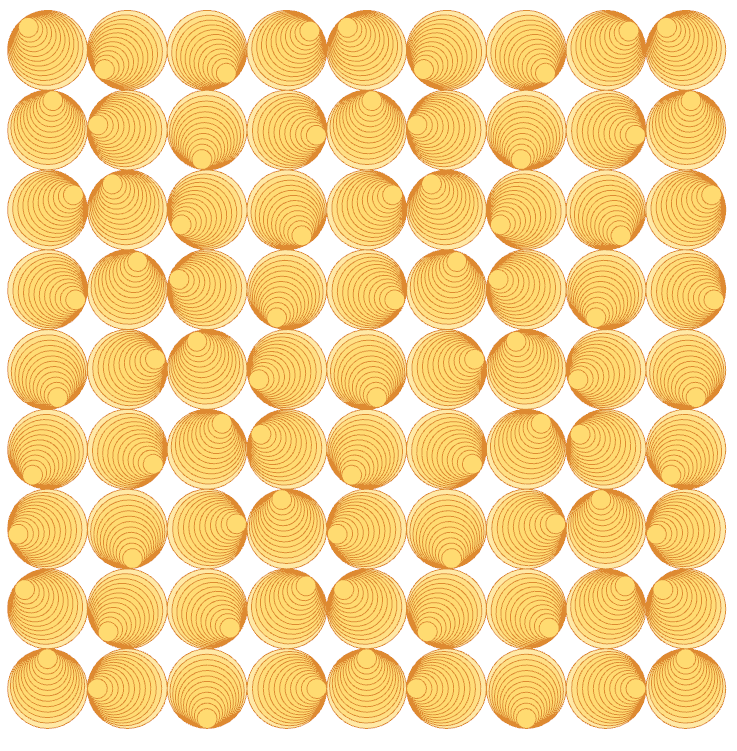 Rotating Circles – Example 3.3