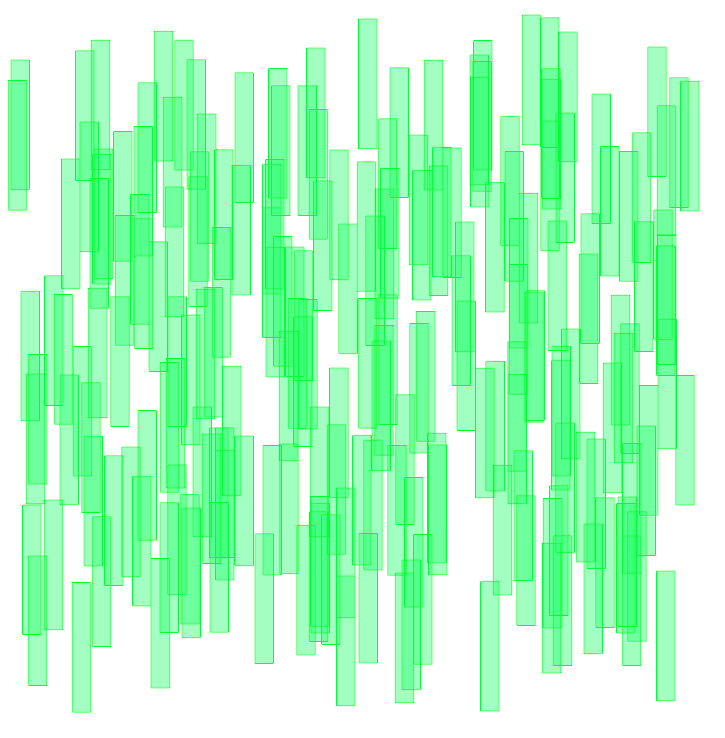 Jittery Rectangles – Random Movement in Two Directions – Example 1.3