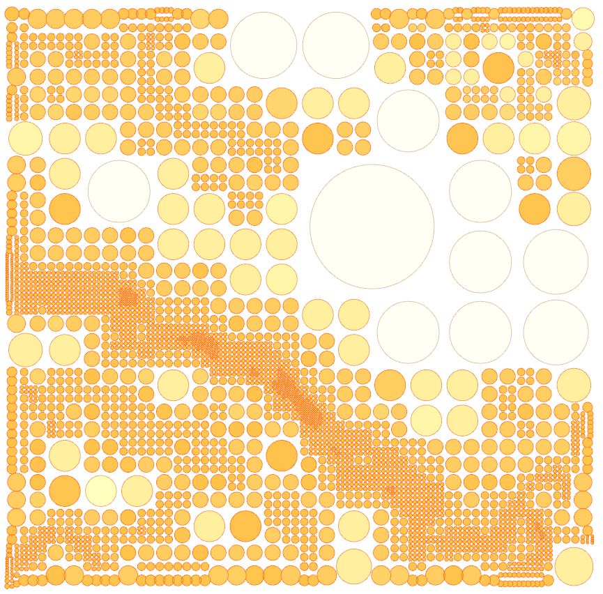 Recursive Subdivision of a Topographical Surface – Example 8.3