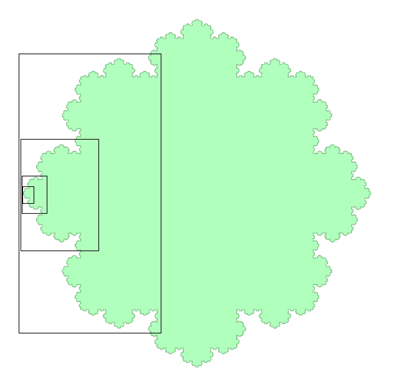 Basic Fractal Generator – Example 9.1